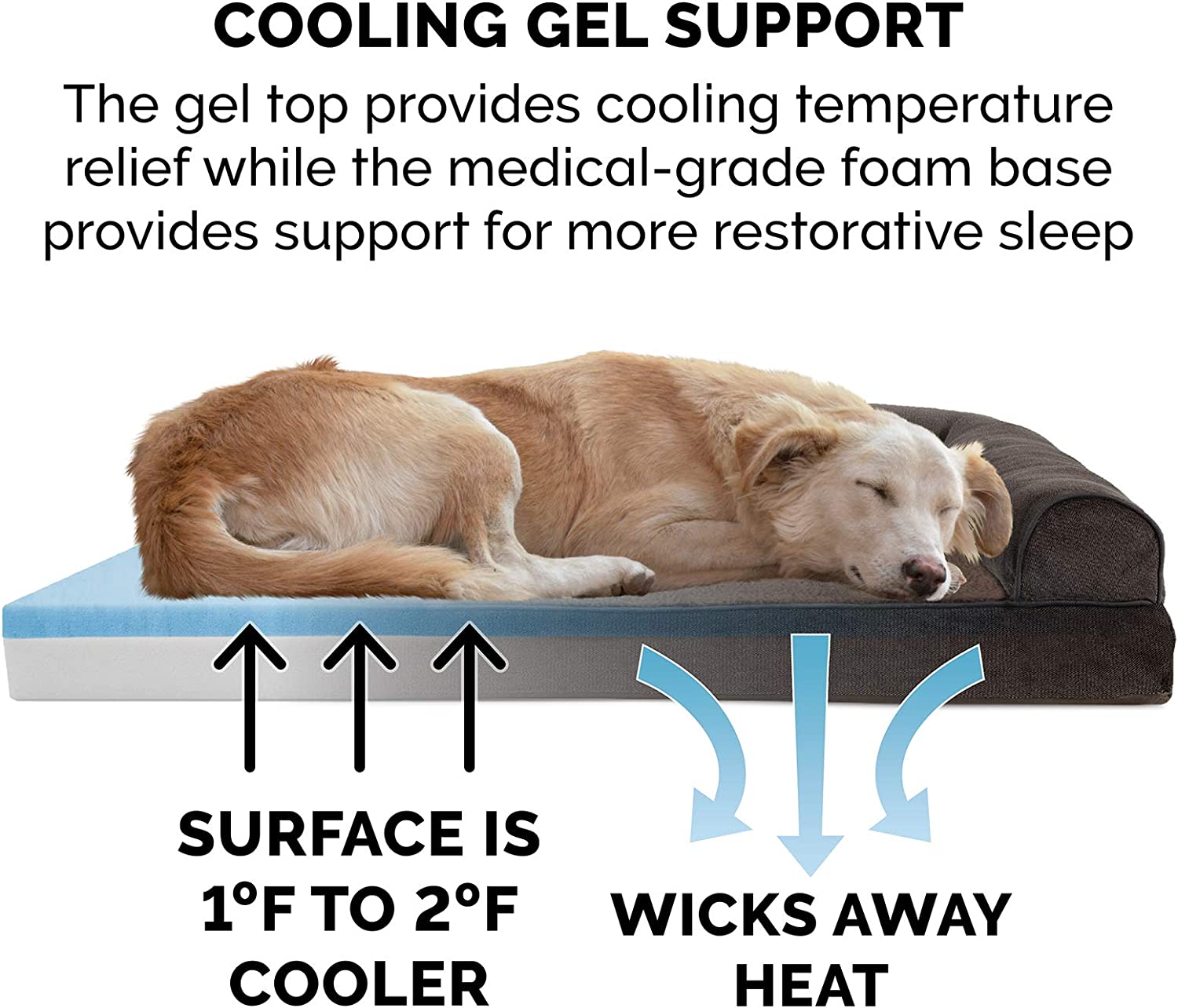 Furhaven XXL Cooling Gel Foam Dog Bed Sherpa &