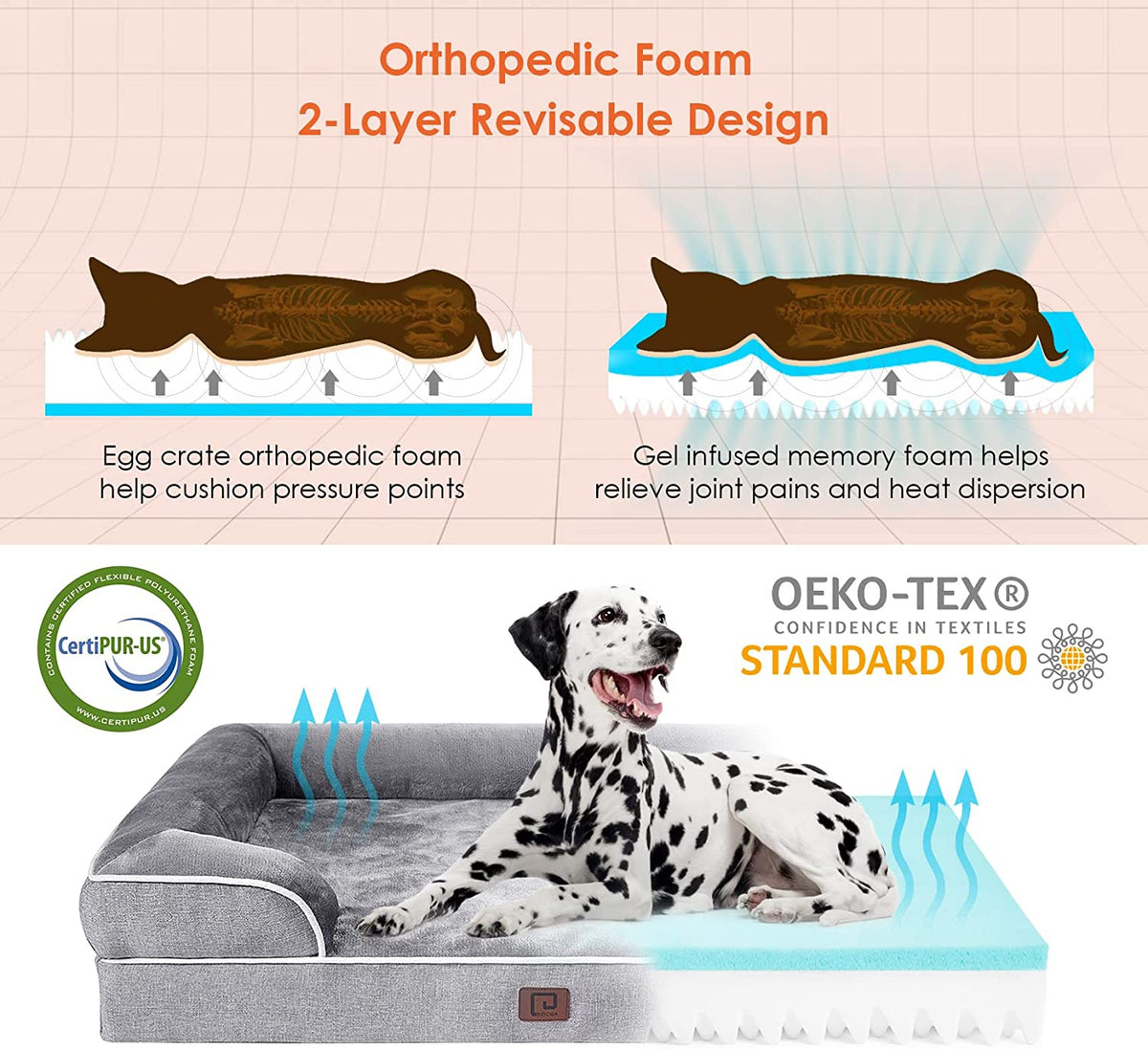 EHEYCIGA Memory Foam Large Dog Bed with Sides,