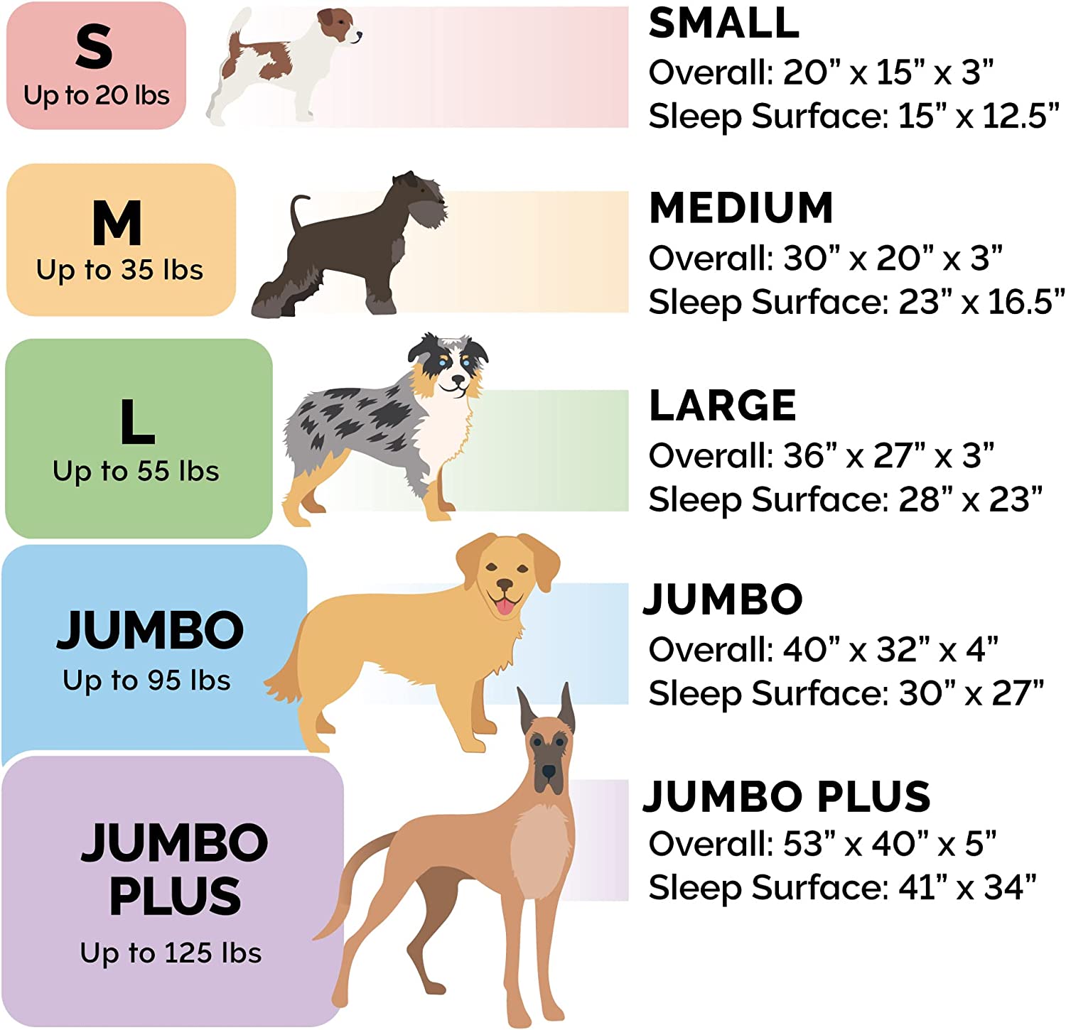Furhaven XXL Cooling Gel Foam Dog Bed Sherpa &